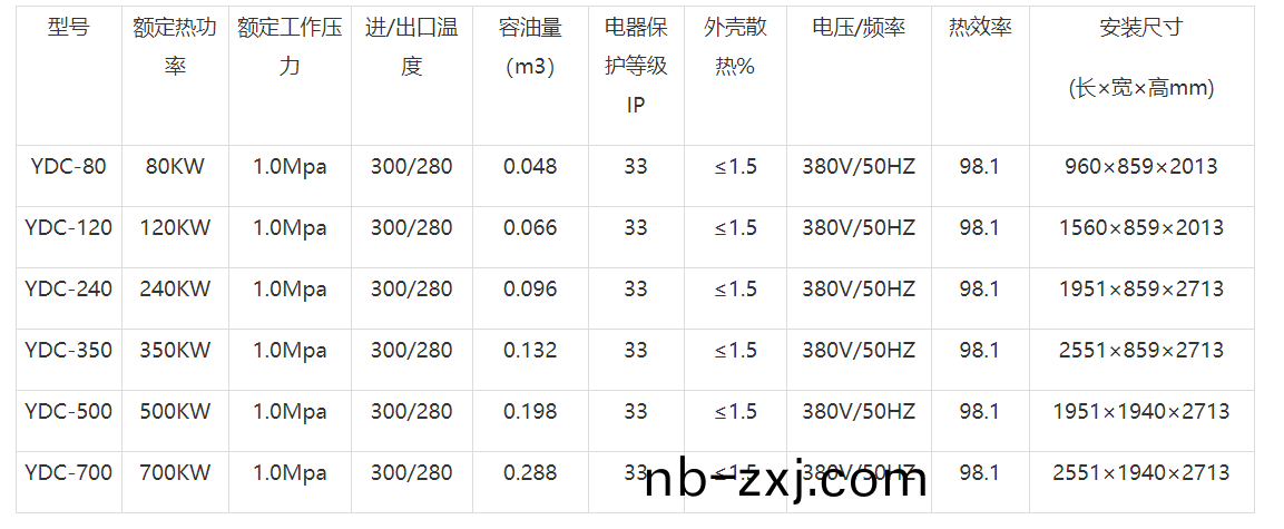 糢溫機(ji)蓡(shen)數(shu).png