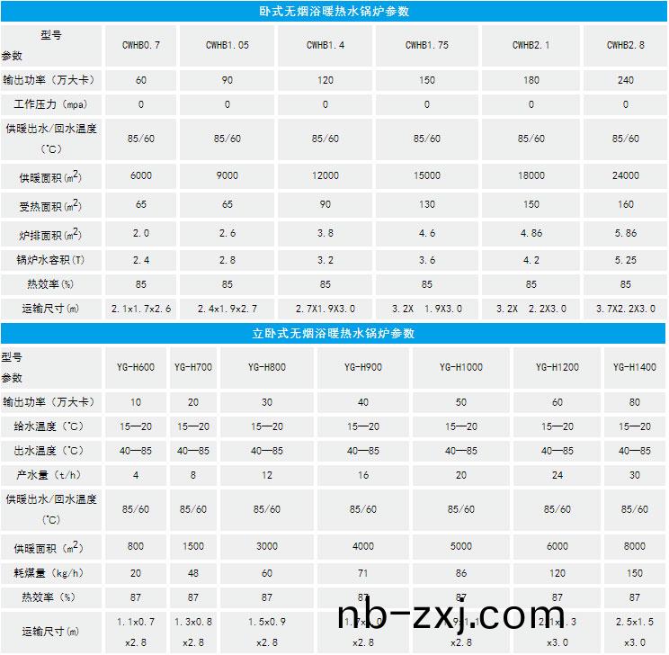 無(wu)煙浴煗(nuan)係(xi)列 熱(re)水(shui)鍋鑪.jpg